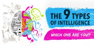 Types of Intelligence